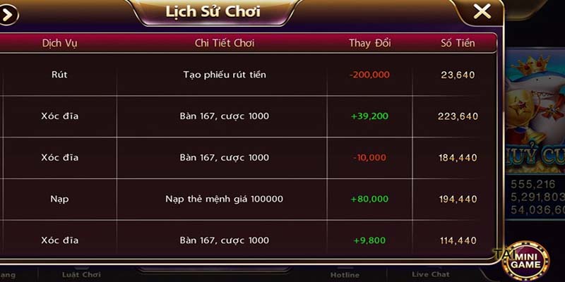 Rút Tiền Sunwin Nhanh Chóng Và Dễ Dàng Như Thế Nào? 3 Điều kiện để hoàn tất thực hiện quá trình rút tiền